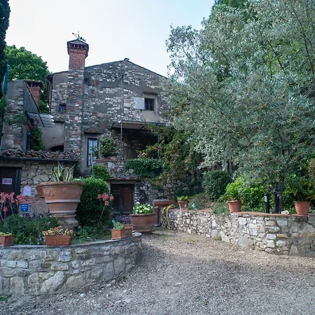 Casa Strada Daire *